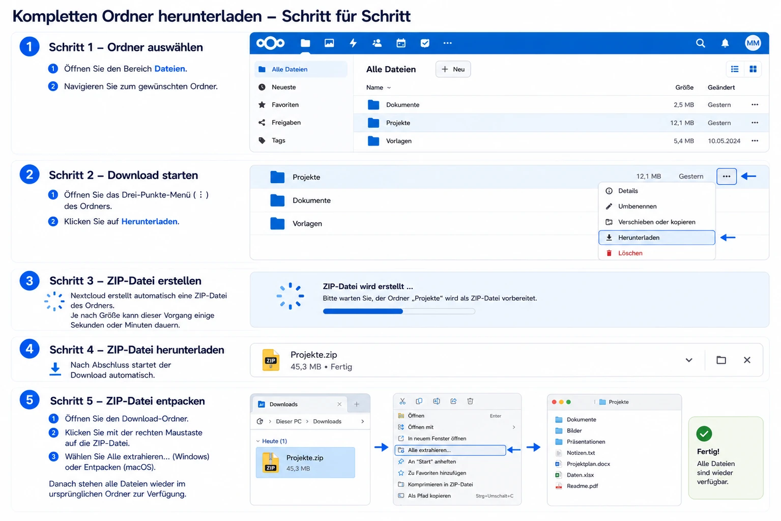 Nextcloud Ordner herunterladen