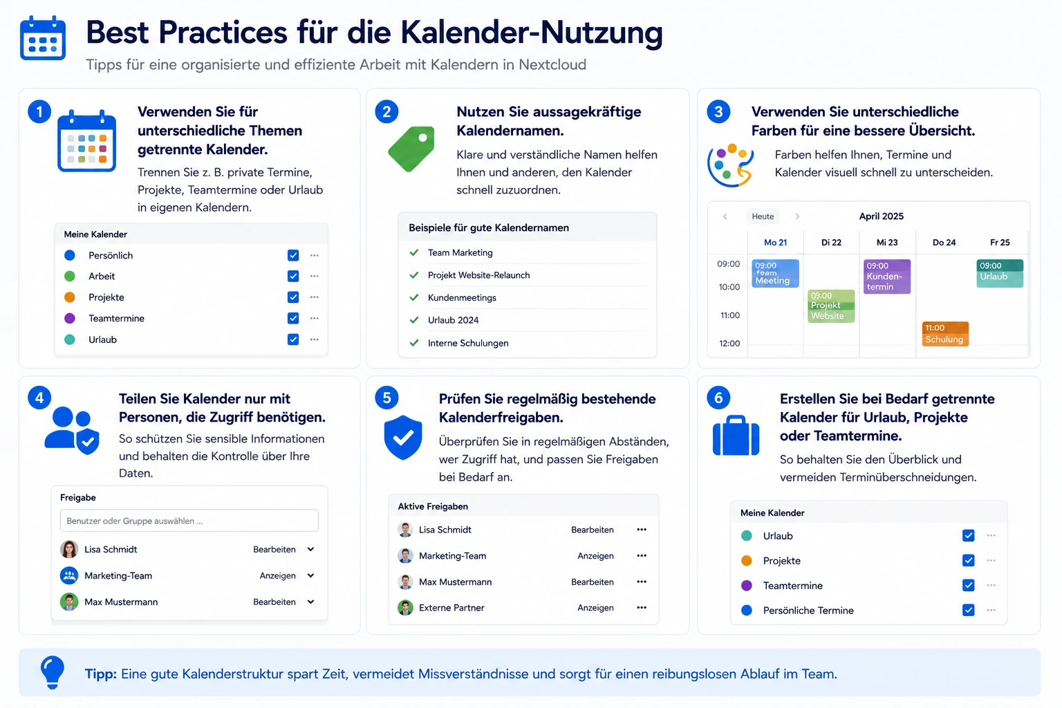 Nextcloud Kalender Best Practise