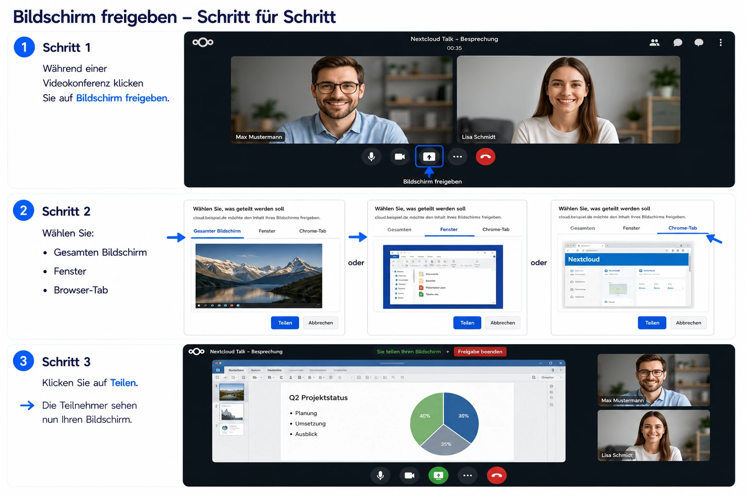 Nextcloud Talk Bildschirm freigeben