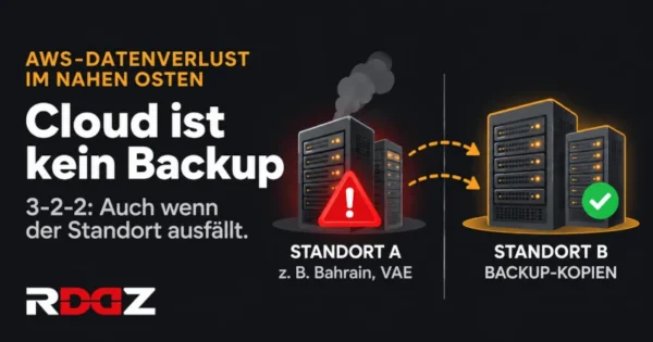 Grafik: Standort A fällt aus, Backup-Kopien an Standort B bleiben erhalten – Cloud ist kein Backup